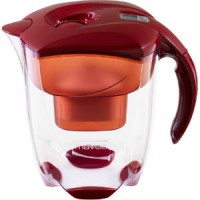 What is the Best Water Filter Pitcher?