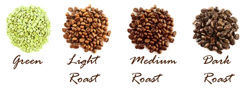 Which Coffee is Stronger